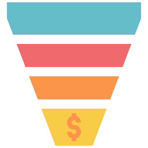 Sales and Marketing