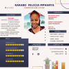 Graphic design portfolio